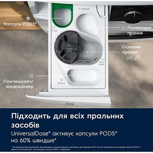 Стиральная машина Electrolux фронтальная, 9кг, 1400, A, 66см, дисплей, пара, инвертор, universaldose, серебристый темный