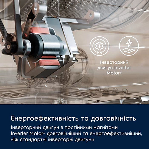 Стиральная машина Electrolux фронтальная, 6кг, 1000, A, 41см, дисплей, инвертор, серебристый темный