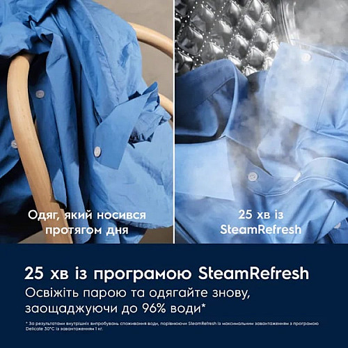 Стиральная машина Electrolux фронтальная, 10кг, 1400, A, 66см, дисплей, пара, инвертор, серебристый темный