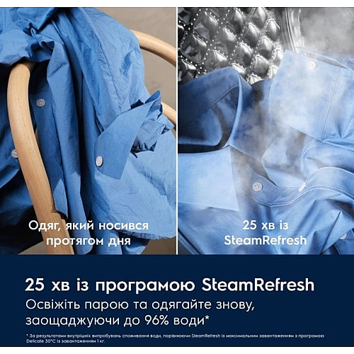 Стиральная машина Electrolux фронтальная, 9кг, 1400, A, 66см, дисплей, пара, инвертор, universaldose, серебристый темный