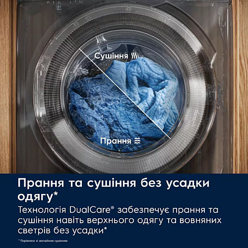 Прально-сушильна машина Electrolux фронтальна, 11(7)кг, 1600, D, 64см, дисплей, пара, інвертор, universaldose, білий