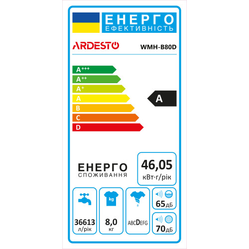 Пральна машина ARDESTO напівавтомат., 8кг, 1350, A, 45.5см, віджим, білий