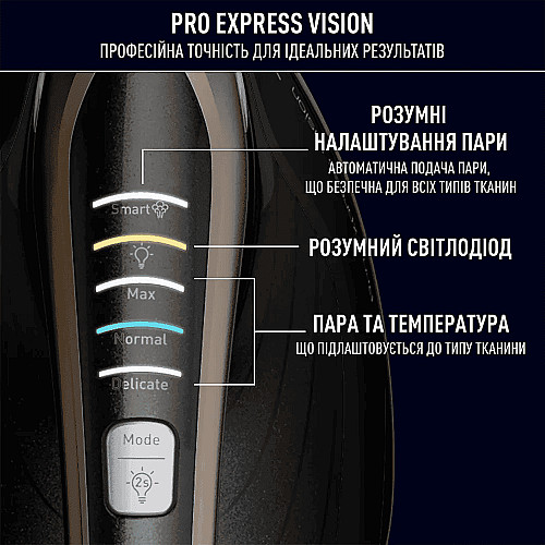 Утюг-парогенератор Tefal Pro Express Vision, 3000Вт, 1200мл, паровой удар -800гр, постоянный пар - 180гр, керам. подошва, черно-золотой