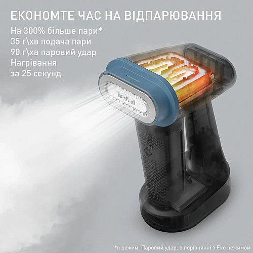 Отпариватель Tefal компактный Pure Force 3в1, 1800Вт, 180мл, постоянная пара – 35гр, керам. подошва, синий