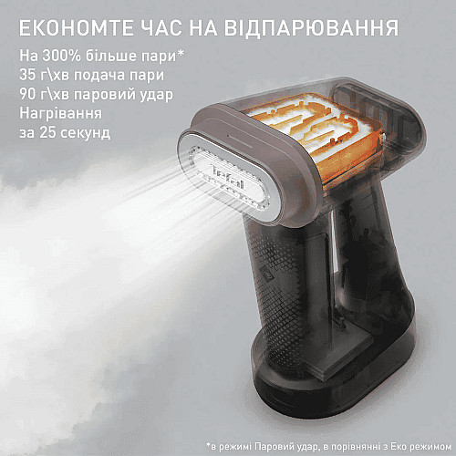 Отпариватель Tefal компактный Pure Force 3в1, 1800Вт, 180мл, постоянная пара – 35гр, керам. подошва, черно-розовый