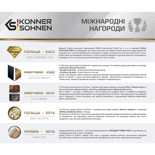 Блок автоматичного введення резерву (АВР) Konner&Sohnen KS ATS 4/63HD, 230-400В, 63А 8.4кг