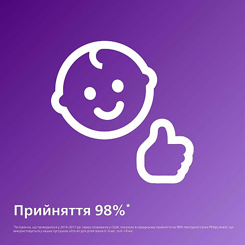 Пустушка Avent Ultra Air 0-6міс, ортодонтична, 2шт, для дівчат