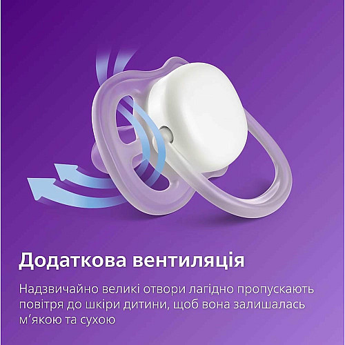 Пустушка Avent  Ultra Air, 18+ міс., дизайн нейтральний, 2 шт.