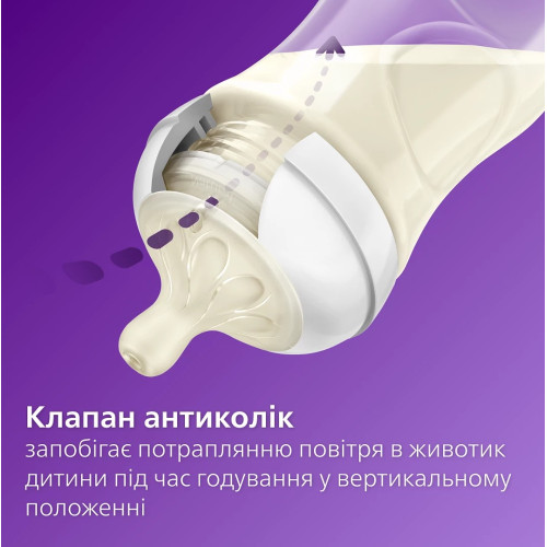 Соска Avent Natural 1міс+, Природний Потік, 2 шт Повільний Потік
