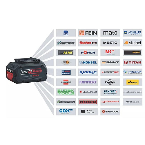 Шуруповерт-дрель ударная аккумуляторная Bosch Professional GSB 18V-65 18В 31·65Нм 0-2100об/мин кейс 1.12кг без АКБ и ЗП