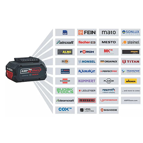 Шурупокрут-дриль ударний акумуляторний Bosch Professional GSB 18V-65 18В 2х2А·год 31·65Нм 0-2100об/хв ЗП GAL18V-20 кейс 1.12кг