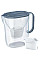 Фільтр-глечик Brita Style Essential XL MXPro 3.6л (2.3л очищеної води) + 3 картриджа сіро-блакитний