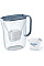Фільтр-глечик Brita Style Essential MXPro 2.4л (1.4л очищеної води) + 3 картриджа сіро-блакитний