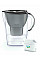 Фільтр-глечик Brita Marella Memo MXPro 2.4л (1.4л очищеної води) з фільтр-картриджем, графіт