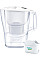 Фільтр-глечик Brita Aluna Memo MXPro 2.4л (1.4л очищеної води) з фільтр-картриджем білий 3шт