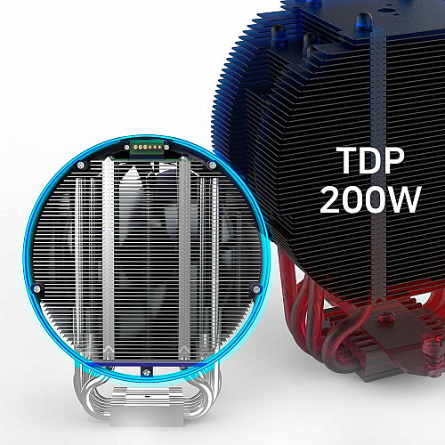 Процессорный кулер Zalman ZET5, ARGB LGA 1851, 1700, 1200, 115x, AM5, AM4, 4pin PWM, 3pin+5VARGB, TDP200W, белый