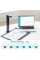 Документ-сканер А3 Iriscan Desk 7 Business