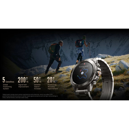 Смарт-годинник Mibro GS Explorer S 48мм, 1.32
