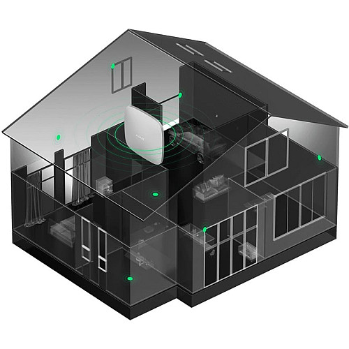Комплект охранной сигнализации Ajax StarterKit 2, hub2, motionprotect, doorprotect, spacecontrol, jeweller, беспроводной, белый