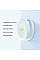 Розумна кнопка TP-LINK Tapo S200B 868Mhz / 922MHz