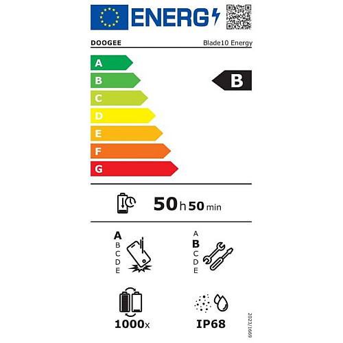 Смартфон Doogee Blade 10 Energy 6.56