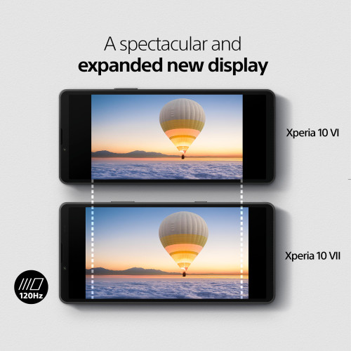 Смартфон Sony Xperia 10 VII 5G (XQ-FE72) 6.1