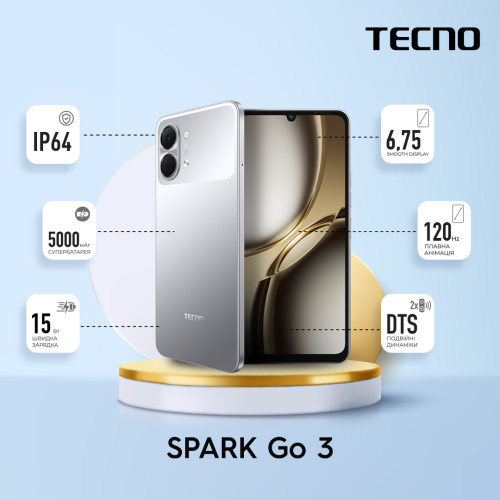 Смартфон TECNO Spark Go 3 (KN3) 6.75