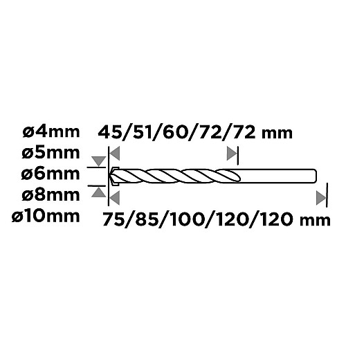Набір свердел по бетону GRAPHITE 4-10мм, кейс, 5шт