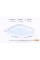 Світильник накладний OSRAM CEILING SQUARE 18Вт 6500K 1140Лм