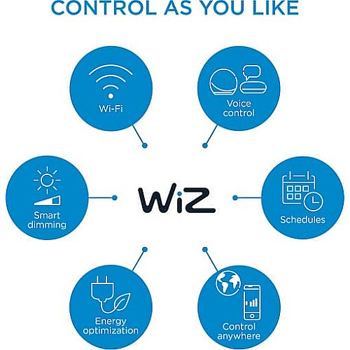 Светильник точечный накладной умный WiZ IMAGEO Spots, 2х5W, 2200-6500K, RGB, Wi-Fi, черный