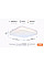 Світильник накладний OSRAM CEILING SQUARE 12Вт 4000K 960Лм