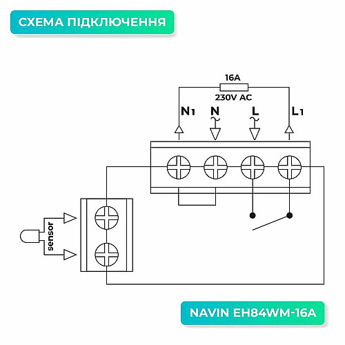 Терморегулятор Navin EH84WM-16A 5...35 °C для теплого пола механический накладной проводной датчик 16A 230В белый