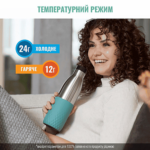 Термобутылка Tefal Bludrop soft touch, 700мл, нержавеющая сталь, зеленый