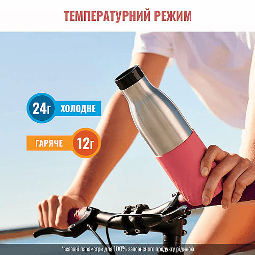 Термопляшка Tefal Bludrop, 500мл, нержавіюча сталь, пластик, рожевий