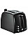Тостер Russell Hobbs Textures 850Вт, пластик, черный