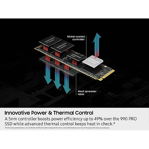 Накопичувач SSD Samsung M.2 8TB PCIe 5.0 9100PRO