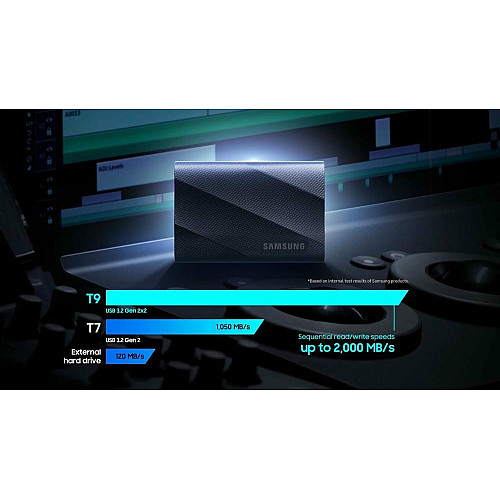 Портативний SSD Samsung 2TB USB 3.2 Gen 2 Type-C T9