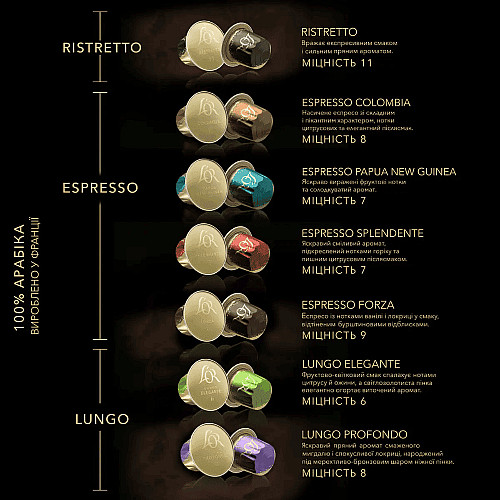 Кава L`OR капсули, Espresso Colombia, арабіка, 10шт, Nespresso