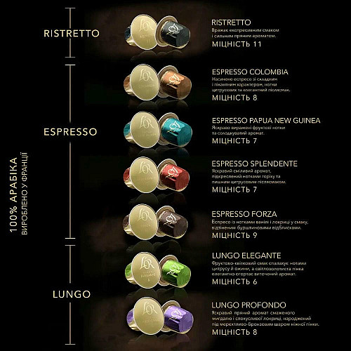 Кава L`OR капсули, Lungo Profondo, арабіка, 10шт, Nespresso