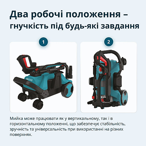 Мийка високого тиску Konner&Sohnen KS 1800-2200Вт 70-160бар 336л/год шланг 8м 10кг