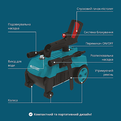 Мойка высокого давления Konner&Sohnen KS 1600Вт 90-130бар 312л/ч шланг 7м 6.1кг