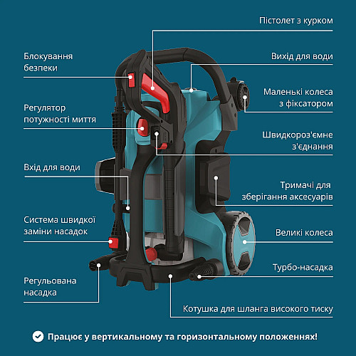 Мийка високого тиску Konner&Sohnen KS 1800-2200Вт 70-160бар 336л/год шланг 8м 10кг