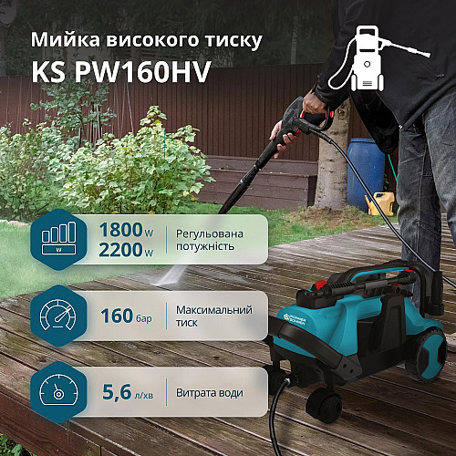 Мийка високого тиску Konner&Sohnen KS 1800-2200Вт 70-160бар 336л/год шланг 8м 10кг