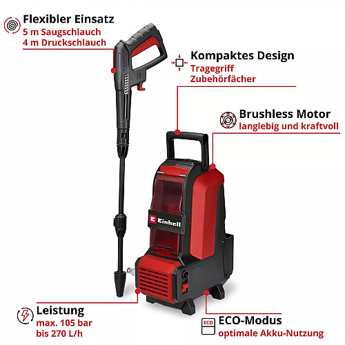 Мінімийка високого тиску акумуляторна Einhell HYPRESSO 36/105 36В 105бар 270л/год шланг 4м 3.5кг без АКБ та ЗП