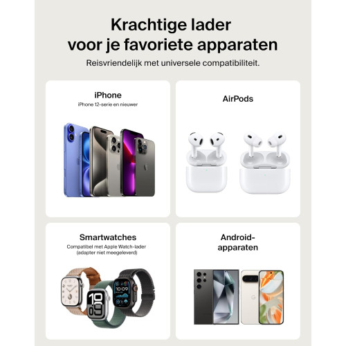 Акумулятор портативний літій-іонний Power Bank Belkin 5000мА·год, 20Вт PD/Qi2 15Вт, Magnetic Kickstand, білий