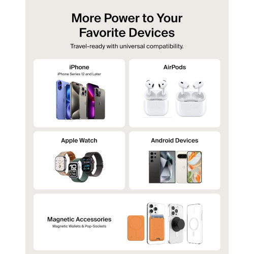 Акумулятор портативний літій-іонний Power Bank Belkin 5000мА·год, 15Вт/Qi2 7.5Вт, Slim Magnetic Ring, чорний
