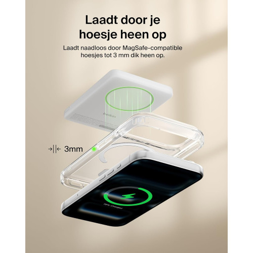 Акумулятор портативний літій-іонний Power Bank Belkin 5000мА·год, 20Вт PD/Qi2 15Вт, Magnetic Kickstand, білий