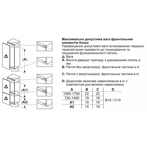 Холодильна камера Bosch вбудована, 177x55x55, 310л, 1дв., E, ST, білий