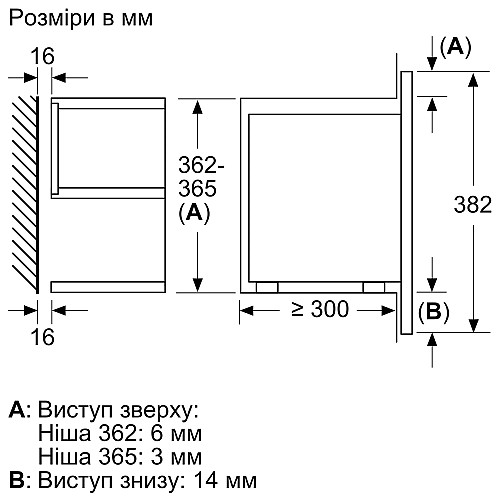 Мікрохвильова піч Siemens вбудована, 21л, електр. керув., 900Вт, гриль, дисплей, чорний