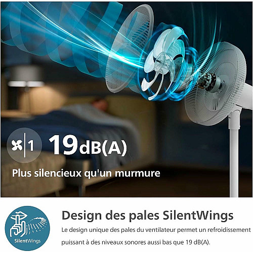 Вентилятор Philips напольный Series 2000, 40см, 48Вт, таймер, поворот 180, белый